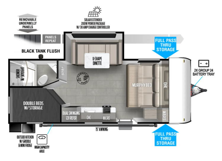 2022 FOREST RIVER WILDWOOD 178BHSK